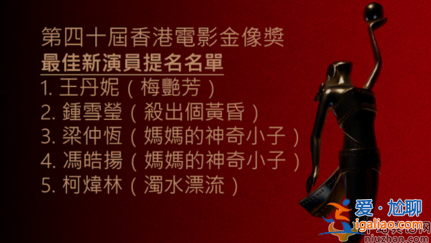 又延期了！第40屆香港電影金像獎暫定6月舉辦