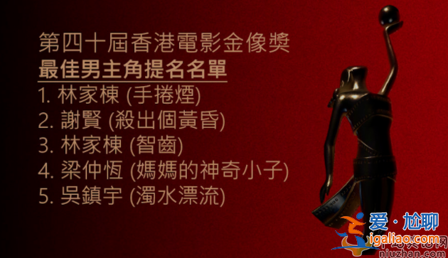 又延期了！第40屆香港電影金像獎暫定6月舉辦