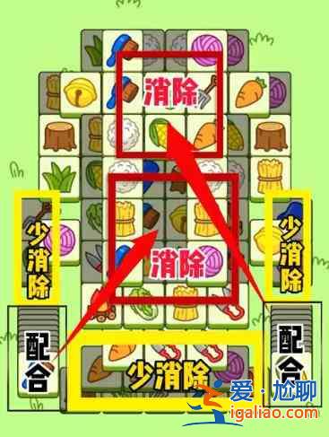 羊了個羊11.29號通關攻略：11月29日羊了個羊視頻通關教程？