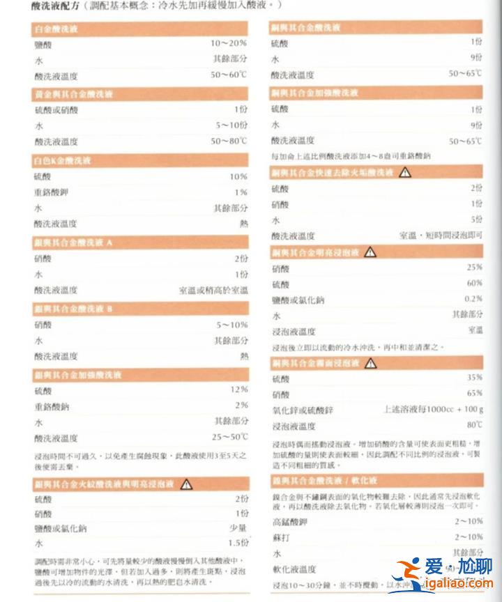 廣州地鐵硫酸傷人事件 禁帶物品為何能過安檢？廣州地鐵回應(yīng)？