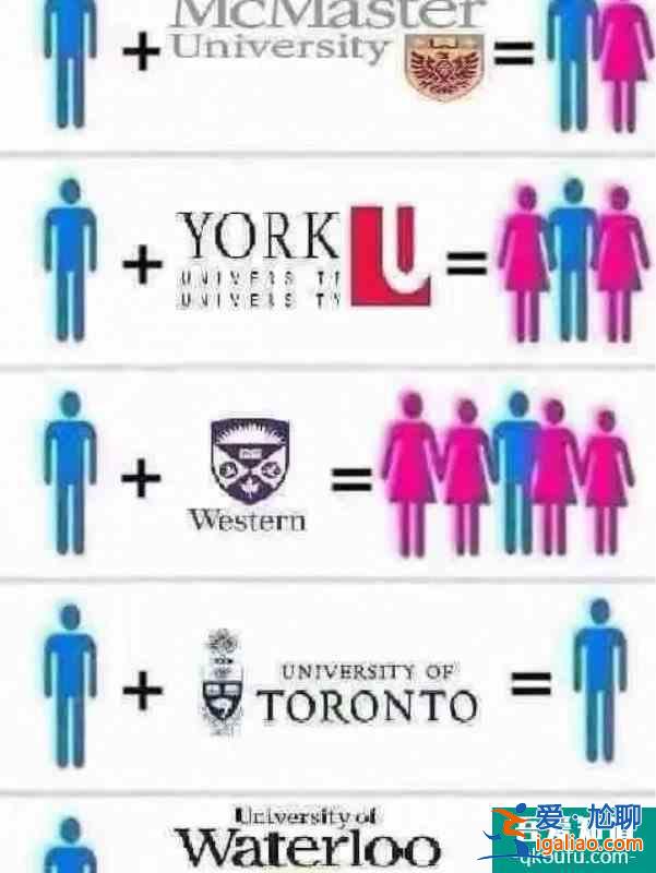 【八卦時(shí)間西大不為人知的秘密(下)】? 【八卦時(shí)間西大不為人知的秘密(下)】?