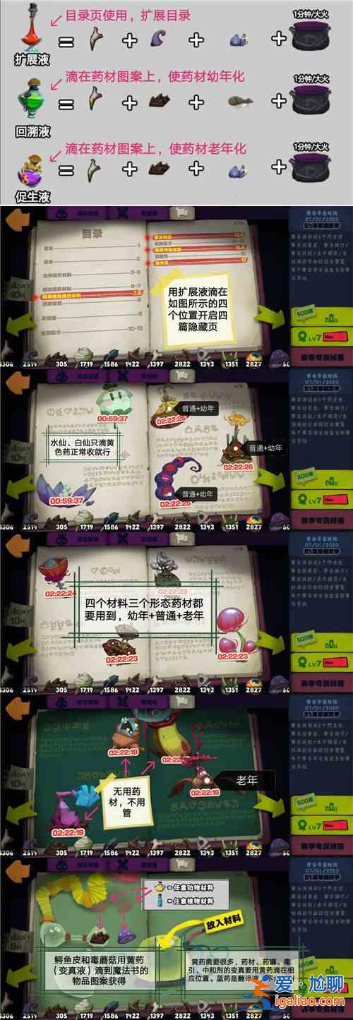 獨奏騎士魔藥配方大全，全種類魔藥配方煉藥順序圖文匯總？