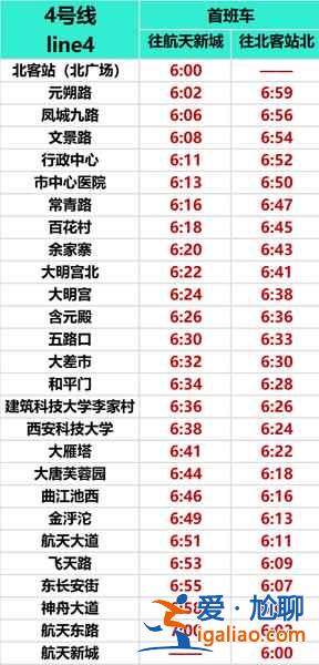 【西安地鐵幾點(diǎn)開始發(fā)車】西安地鐵早上幾點(diǎn)開始，西安地鐵幾點(diǎn)開始運(yùn)行？
