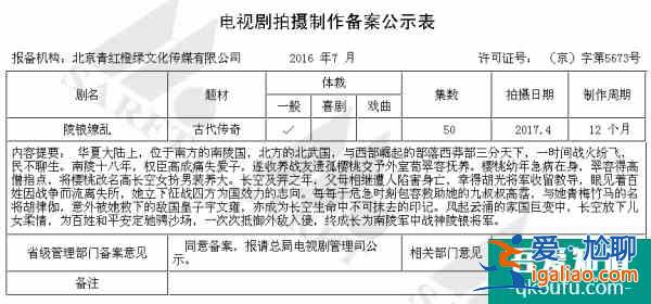 蘭陵王成熱門題材，《蘭陵繚亂》為規(guī)避歷史無奈改名？？