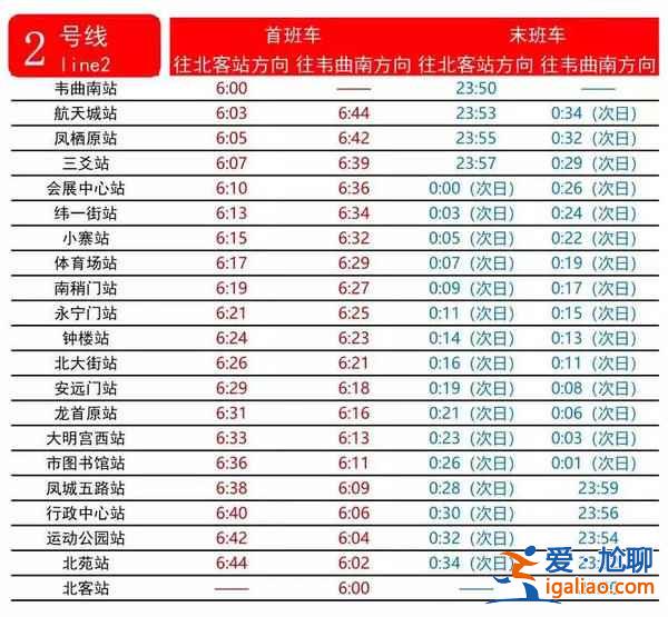 【西安地鐵幾點(diǎn)停運(yùn)】西安地鐵最晚是幾點(diǎn),西安北站地鐵最晚幾點(diǎn)? 【西安地鐵幾點(diǎn)停運(yùn)】西安地鐵最晚是幾點(diǎn),西安北站地鐵最晚幾點(diǎn)?