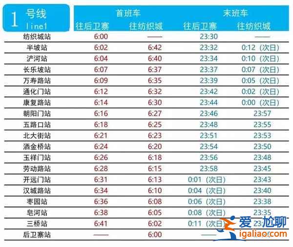【西安地鐵幾點(diǎn)停運(yùn)】西安地鐵最晚是幾點(diǎn),西安北站地鐵最晚幾點(diǎn)? 【西安地鐵幾點(diǎn)停運(yùn)】西安地鐵最晚是幾點(diǎn),西安北站地鐵最晚幾點(diǎn)?