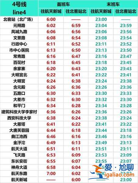【西安地鐵幾點(diǎn)停運(yùn)】西安地鐵最晚是幾點(diǎn),西安北站地鐵最晚幾點(diǎn)? 【西安地鐵幾點(diǎn)停運(yùn)】西安地鐵最晚是幾點(diǎn),西安北站地鐵最晚幾點(diǎn)?