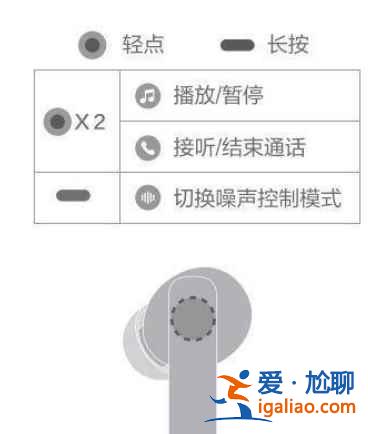 華為FreeBuds4快捷方式有哪些？