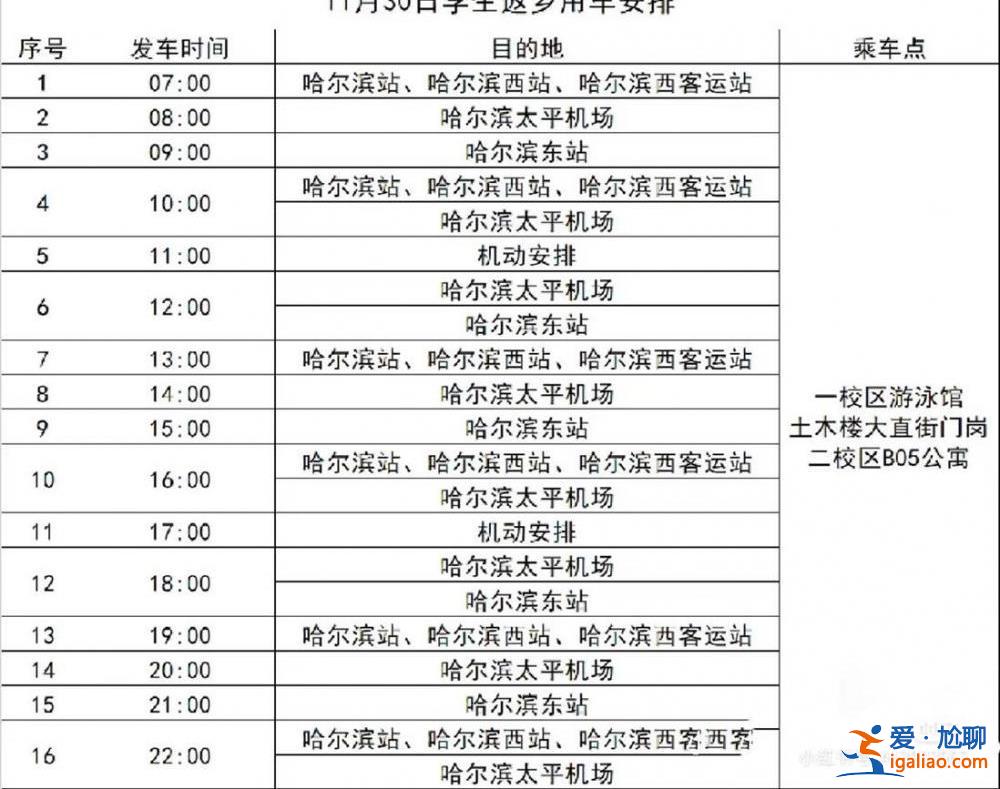 哈工大包飛機和專列送學生返鄉 并為其出行作擔保 校方回應? 哈工大包飛機和專列送學生返鄉 并為其出行作擔保 校方回應?