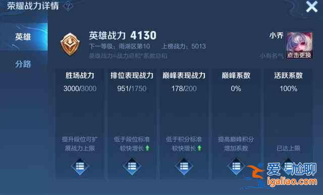 王者榮耀英雄戰(zhàn)力值計(jì)算規(guī)則介紹，2021最新戰(zhàn)力值計(jì)算方法圖文一覽？