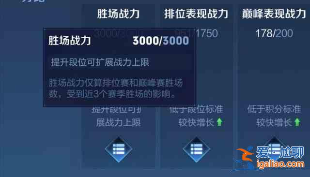 王者榮耀英雄戰(zhàn)力值計(jì)算規(guī)則介紹，2021最新戰(zhàn)力值計(jì)算方法圖文一覽？