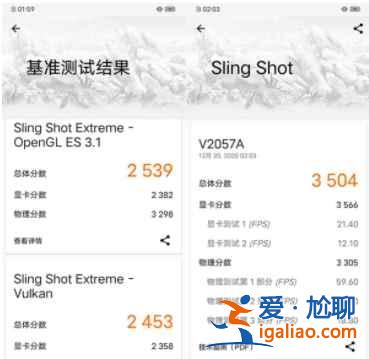 vivoY52s跑分高嗎？