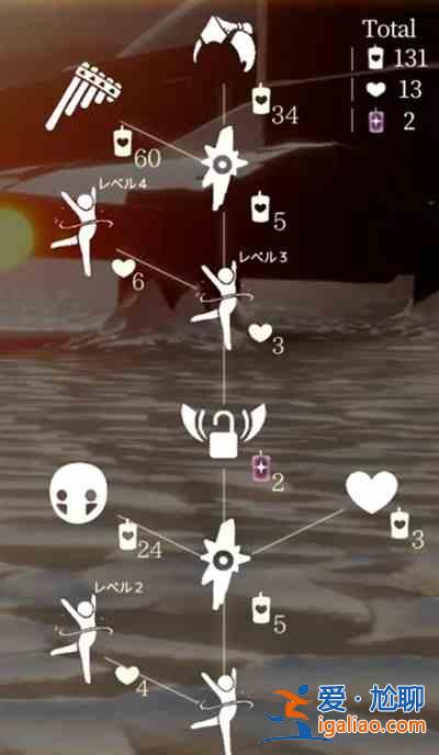 光遇5.6復刻先祖兌換物品大全 5月6日復刻先祖兌換樹狀圖？