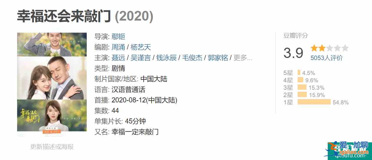 《幸福還會來敲門》口碑崩了,吳謹言發文聲援,卻遭粉絲嚴厲回懟? 《幸福還會來敲門》口碑崩了,吳謹言發文聲援,卻遭粉絲嚴厲回懟?