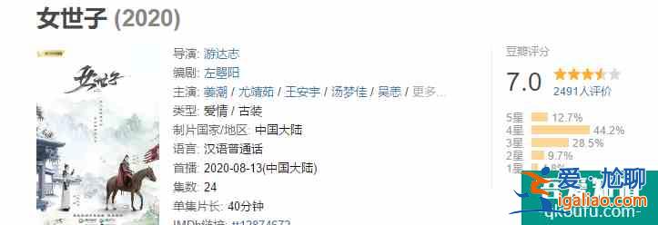 《女世子》大結局：姜潮當皇帝，沒有大婚的女世子，終究是意難平？