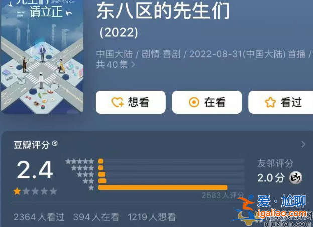 林心如入圍金鐘獎最佳女主角，都是演員轉(zhuǎn)行當導(dǎo)演，林心如和張翰差距太大