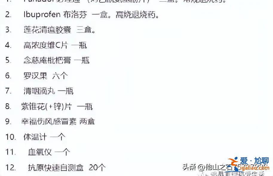 網傳各類“新冠藥品清單” 按清單買藥靠譜嗎？？