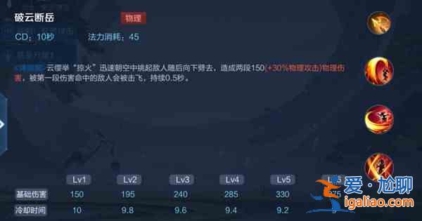 王者榮耀云纓體驗(yàn)服上線，新英雄云纓技能效果最新爆料？