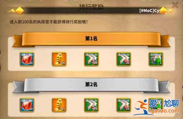 萬國覺醒博物館日活動獎勵大全 博物館日系列活動開啟預(yù)告？