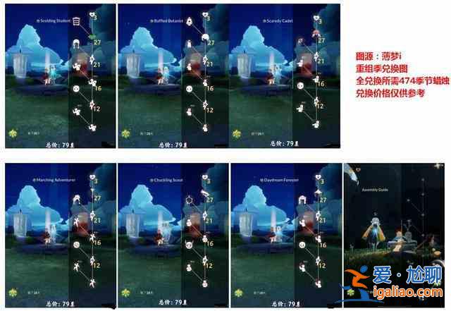光遇集結季兌換列表大全 集結季物品兌換匯總？