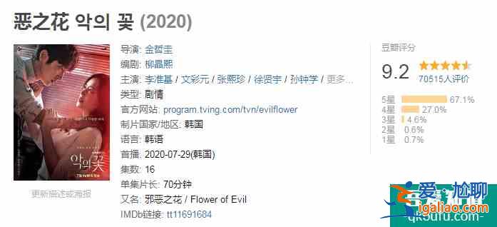 韓劇《惡之花》：即使在惡意籠罩的地方，也能開出花朵？