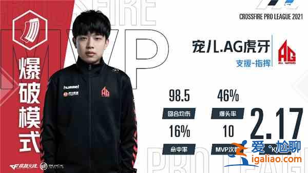 穿越火線AG戰(zhàn)隊(duì)的教練是誰?CF2021ag戰(zhàn)隊(duì)教練是誰正確答案參考? 穿越火線AG戰(zhàn)隊(duì)的教練是誰?CF2021ag戰(zhàn)隊(duì)教練是誰正確答案參考?