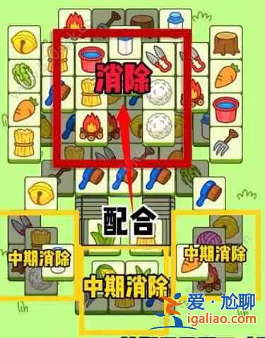 羊了個羊12.5號詳細通關攻略 12月5日羊了個羊3D通關教程分析？