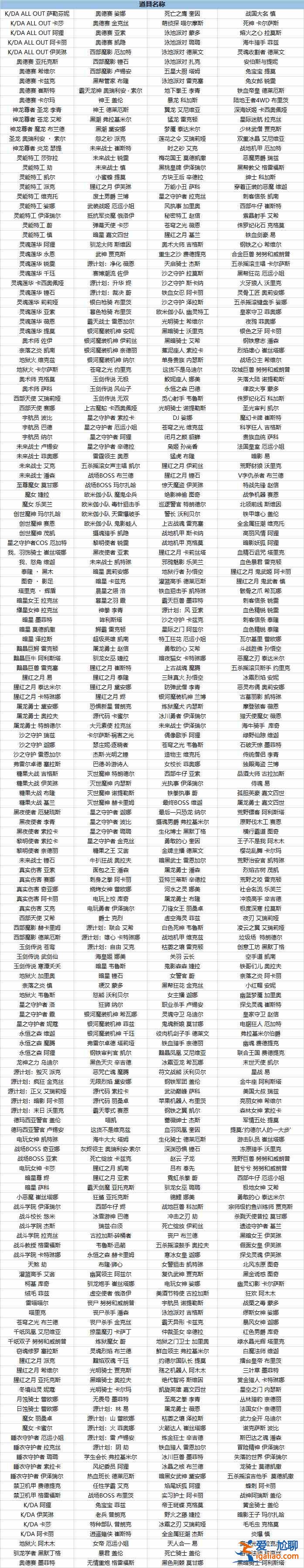 2021LOL五一全場半價皮膚大全 英雄聯盟5.1活動全場半價皮膚名單一覽？