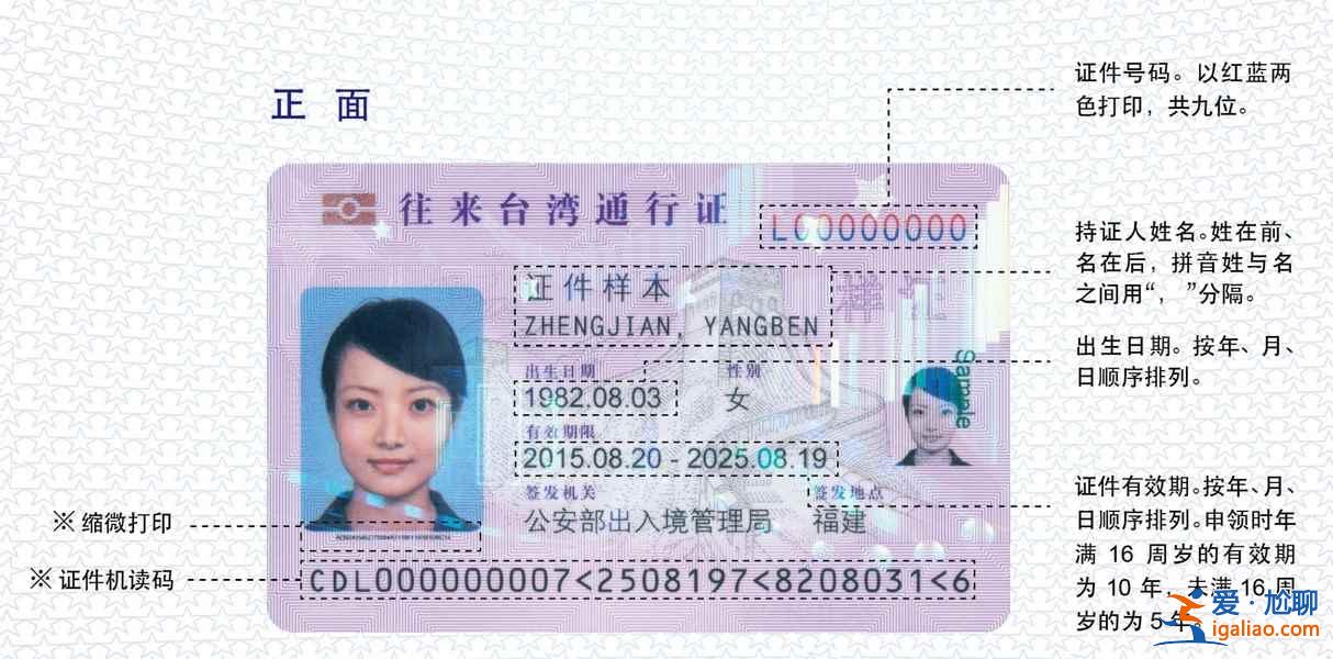 春節(jié)去臺北注意事項，春節(jié)去臺北行前指南，春節(jié)去臺北有哪些需要注意的？