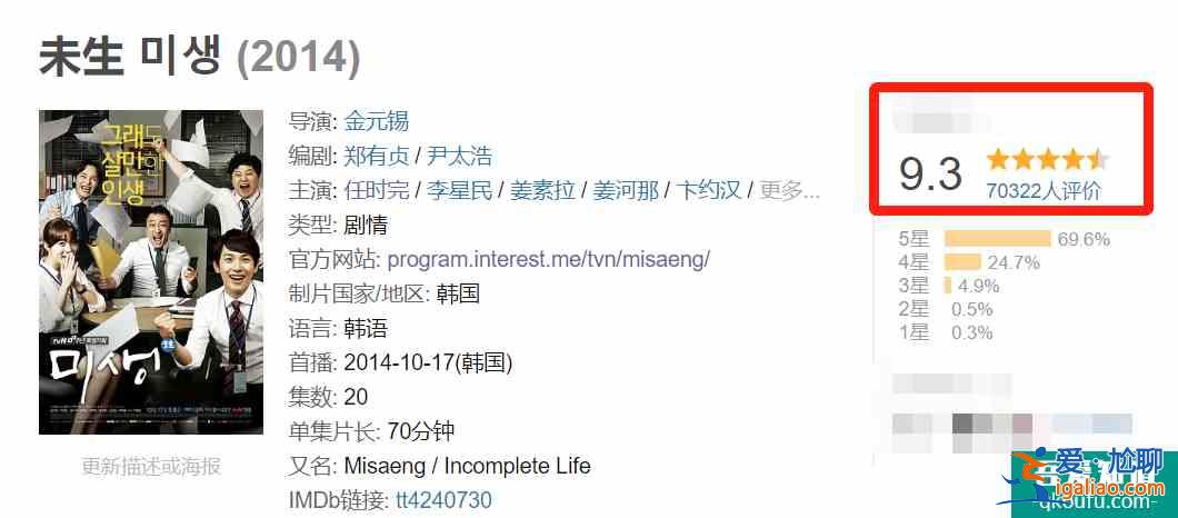 《平凡的榮耀》遲遲未“爆”，沒有愛情線的職場劇不甜？？