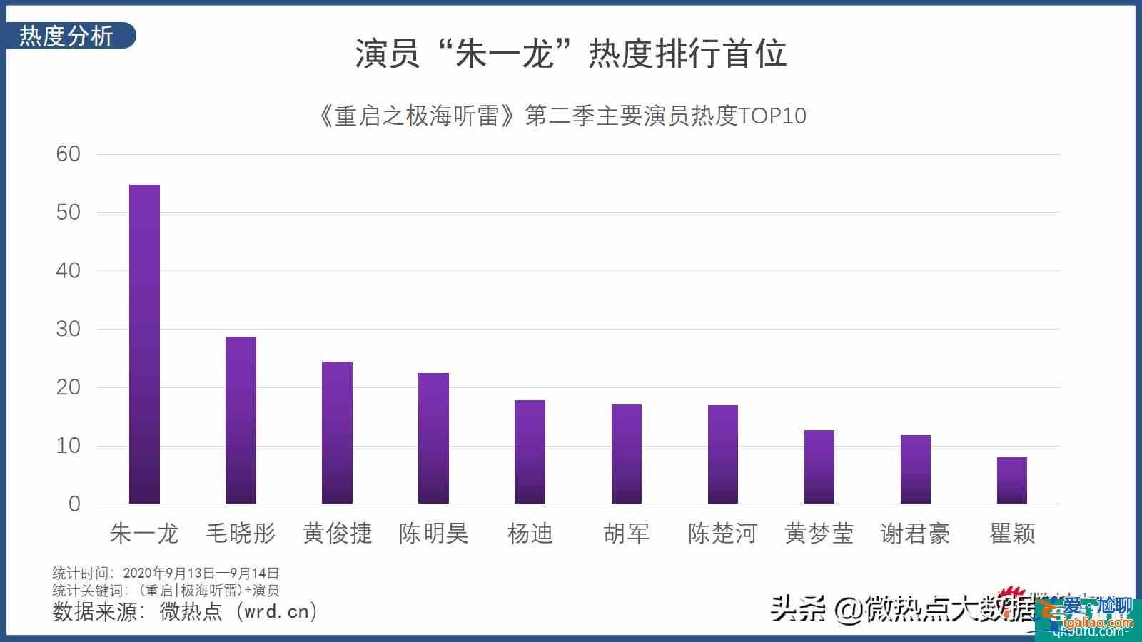 懸疑、驚悚再次升級《重啟之極海聽雷2》開啟全新探險之旅？