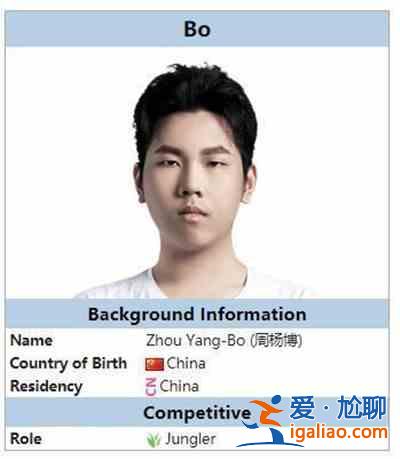 英雄聯(lián)盟bo禁賽多久？fpx打野bo禁賽處罰結(jié)果公布？