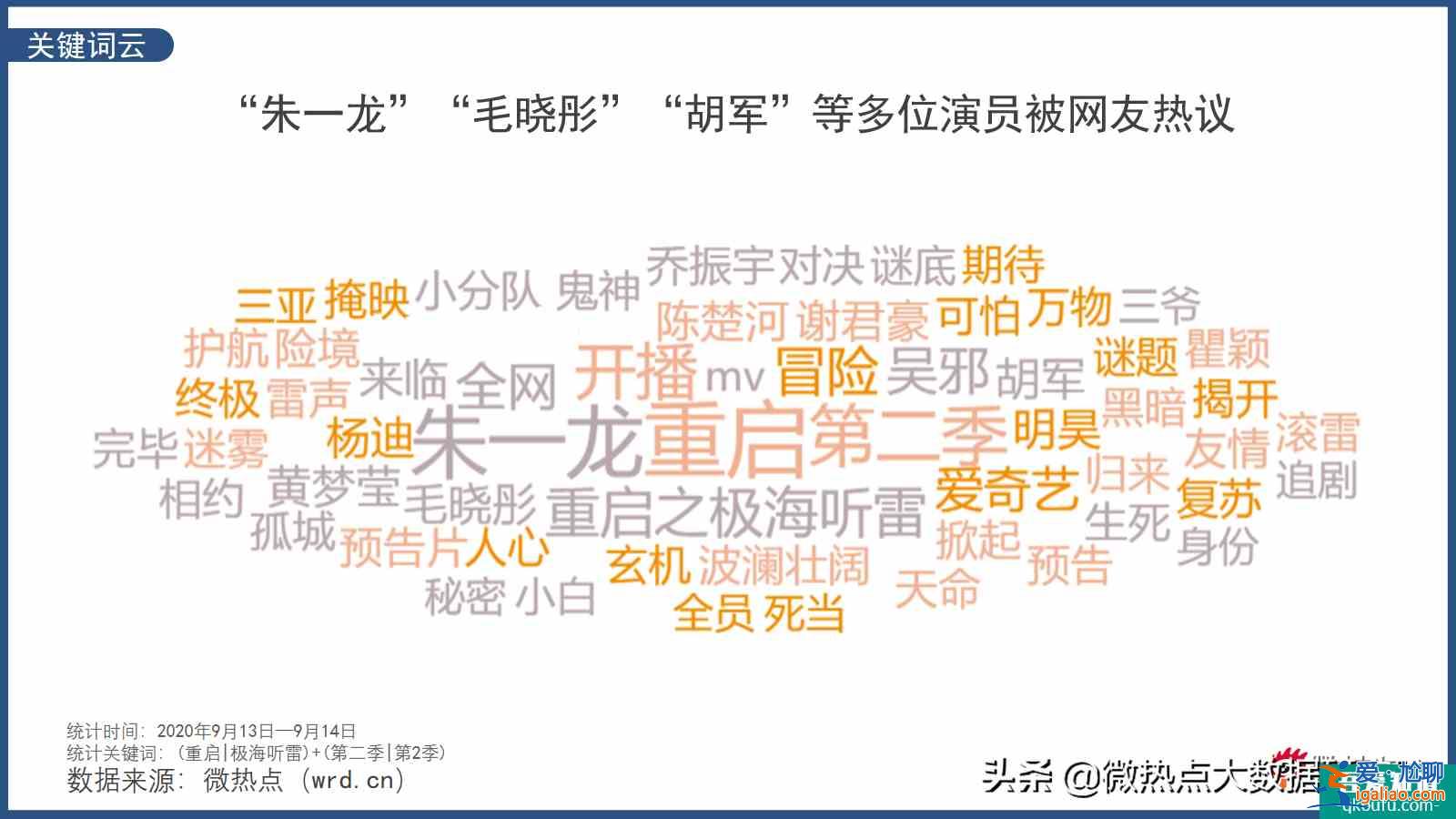 懸疑、驚悚再次升級《重啟之極海聽雷2》開啟全新探險之旅？