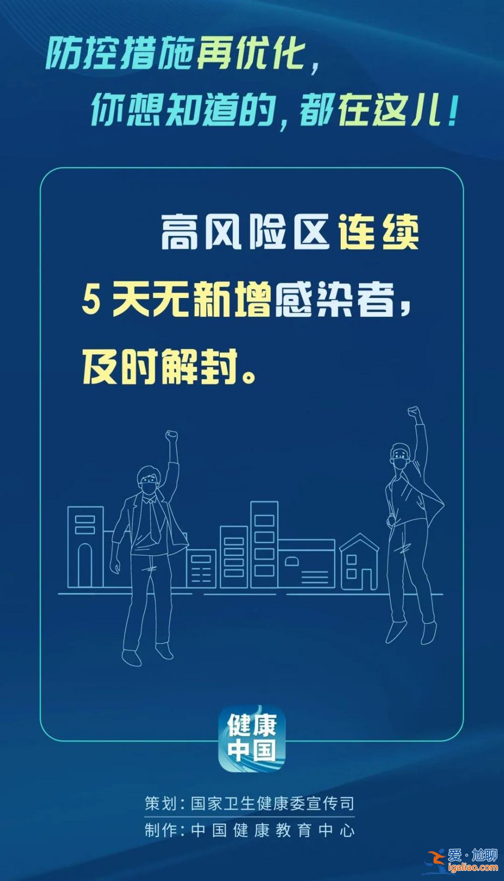 劃重點！防控措施有了這些新優化？