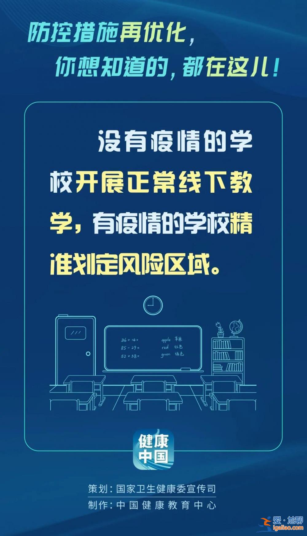 劃重點！防控措施有了這些新優化？