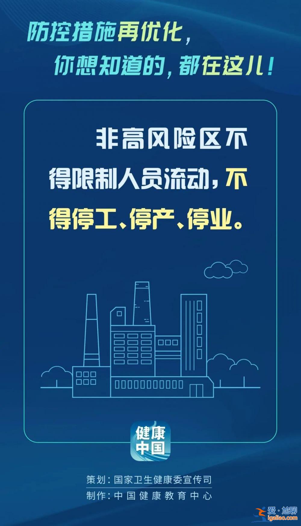劃重點！防控措施有了這些新優化？
