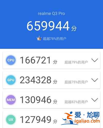 realme真我q3pro值得入手嗎？