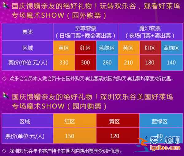 【2014十一深圳歡樂谷活動(dòng)優(yōu)惠】2014國(guó)慶深圳歡樂谷活動(dòng)有哪些，2014十一深圳歡樂谷優(yōu)惠？