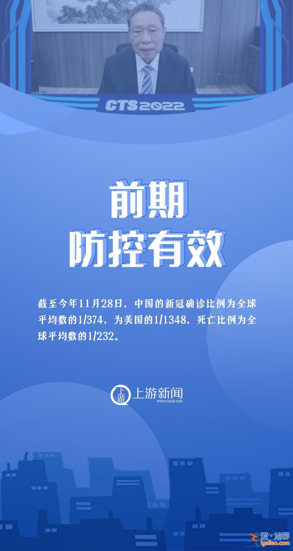 海報(bào) | 鐘南山最新研判！新冠無(wú)癥狀不能算??？