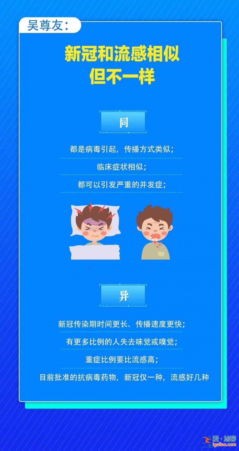 關于奧密克戎 11位專家有了最新研判？