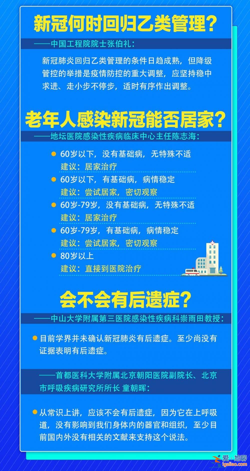 關于奧密克戎 11位專家有了最新研判？