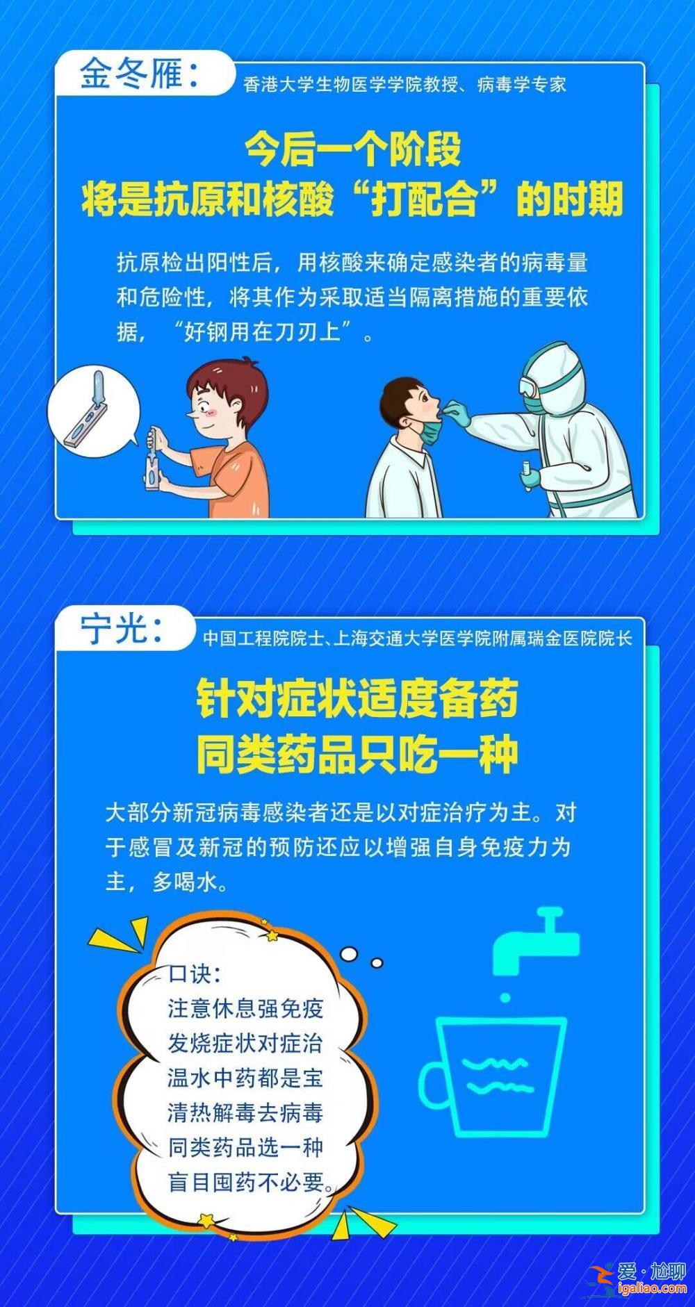 關于奧密克戎 11位專家有了最新研判？