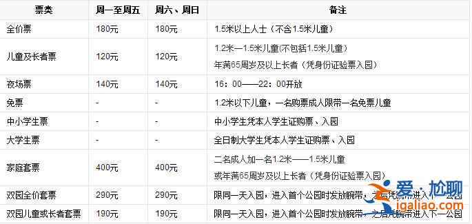 上海瑪雅海灘水公園好玩嗎，上?，斞藕┧珗@門票、地址、攻略？