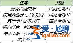 王者榮耀游龍清影任務怎么完成？游龍清影任務專屬抵扣紅包獲取方法？