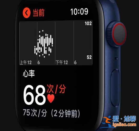 AppleWatchSeries6功能有哪些？