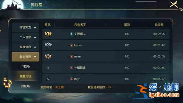 有殺氣童話2法師爬塔bug是什么？法師爬塔bug100層通關技巧分享？