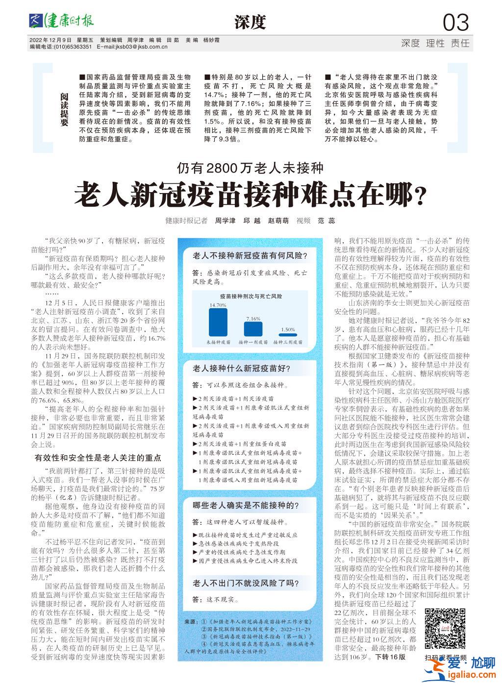 仍有2800萬老人未接種 老人新冠疫苗接種難點(diǎn)在哪？？
