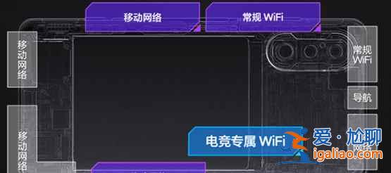 紅米k40游戲增強版李小龍特別版參數是多少？
