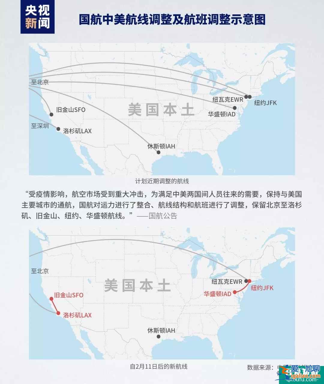 時訊：試管嬰兒航班？