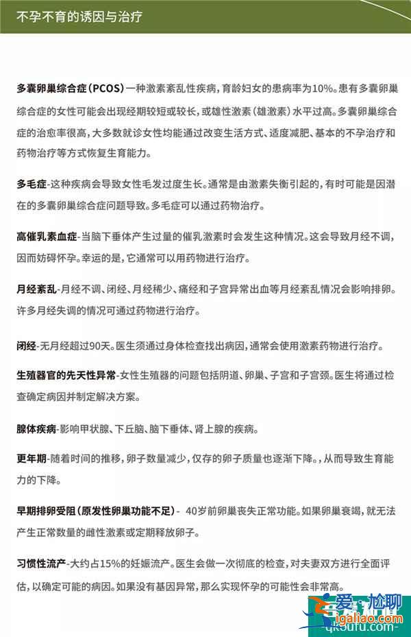 試管嬰兒醫院生命伊甸園EDEN？